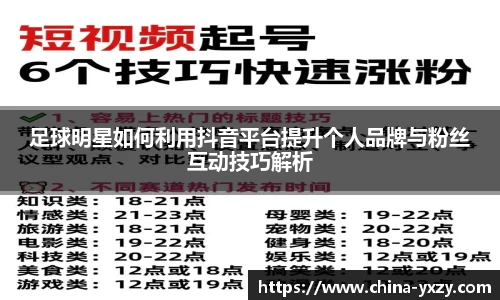 足球明星如何利用抖音平台提升个人品牌与粉丝互动技巧解析